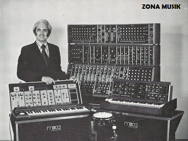 Sejarah musik elektronik